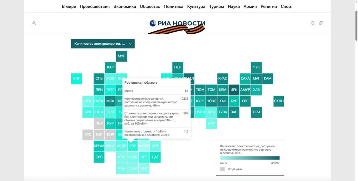    Указано, что такого дохода может хватить на 10 238 киловатт-часов   РИА «Новости»