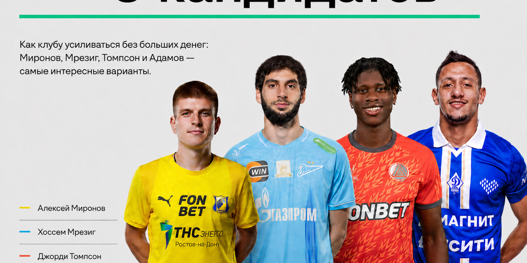 «Балтика» выросла быстрее бюджета. Где искать усиление в РПЛ?