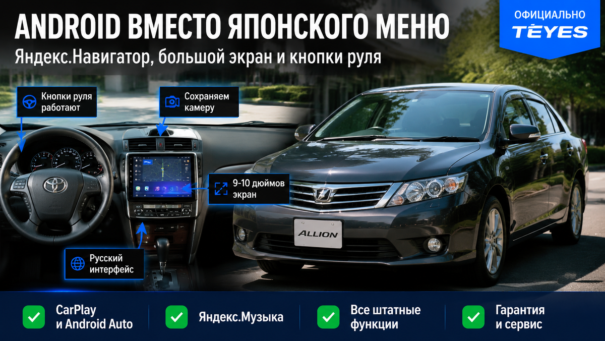 Замена штатной магнитолы Toyota Allion: Android, навигация и камера без потери функций