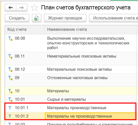 Рисунок 1. Добавление субсчетов