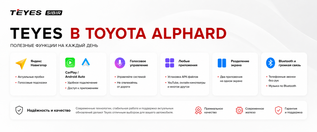 Android-мультимедиа для Toyota Alphard в Новосибирске