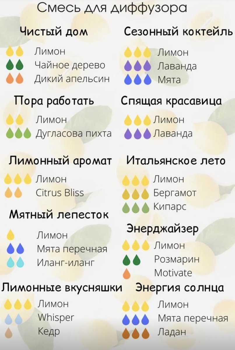 Комбинация эфирных масел