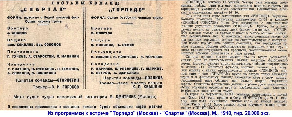 Из программки к встрече "Торпедо" (Москва) - "Спартак" (Москва). М., 1940, тир. 20.000 экз. См. "Торпедовские архивы" и https://torpedo-arhiv.livejournal.com/639437.html?es=2 Коллаж автора ИстАрх.