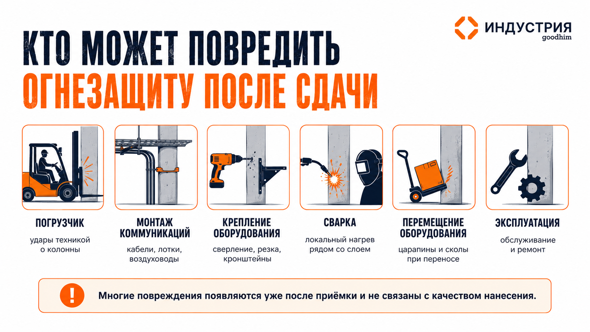 Для многих это выглядит как обычная краска: поцарапали — ничего страшного. Но в огнезащите даже небольшой след может вызвать вопросы, особенно если место попадает в зону контроля.