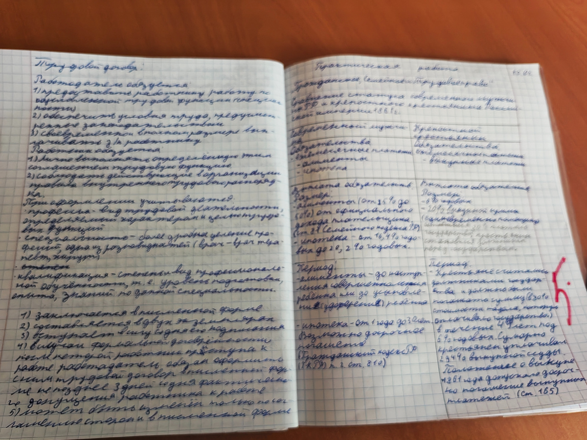 Стародубцева К. 2511