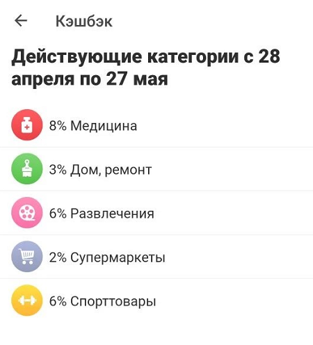 Кэшбэк на май, скрин из кабинета.