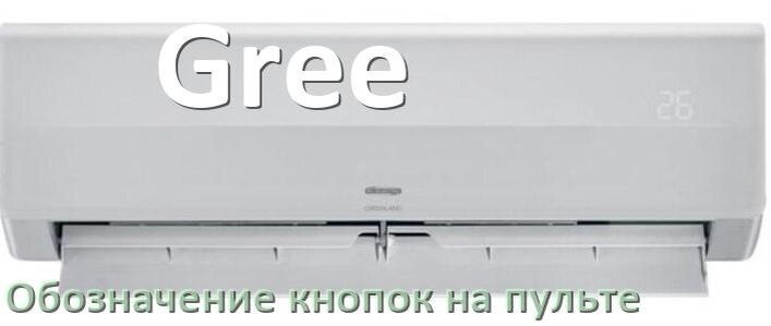 
Кондиционер Gree значение кнопок на пульте Eco, Mode, AUH