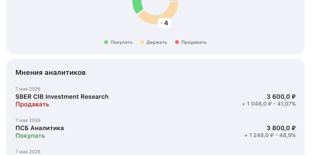 Сбербанк о Магните - избушечная шизофрения. Рекомендация продавать при целевой цене существенно выше текущей