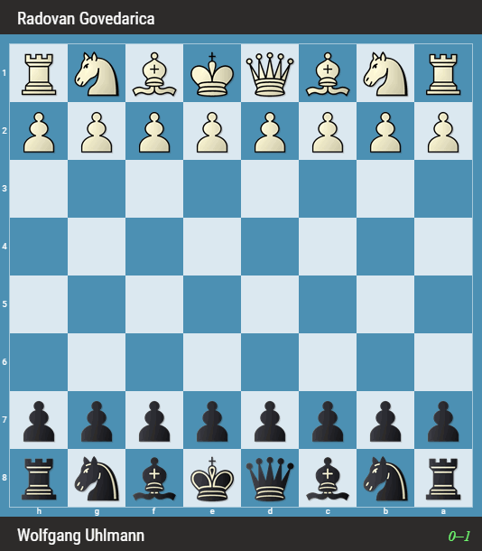 -6