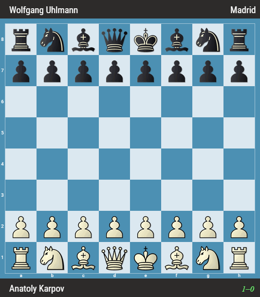 -20
