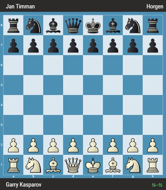 -25