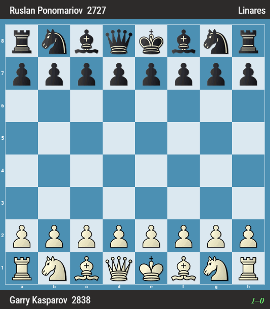 -32