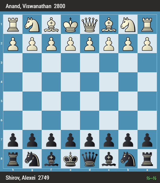 -35
