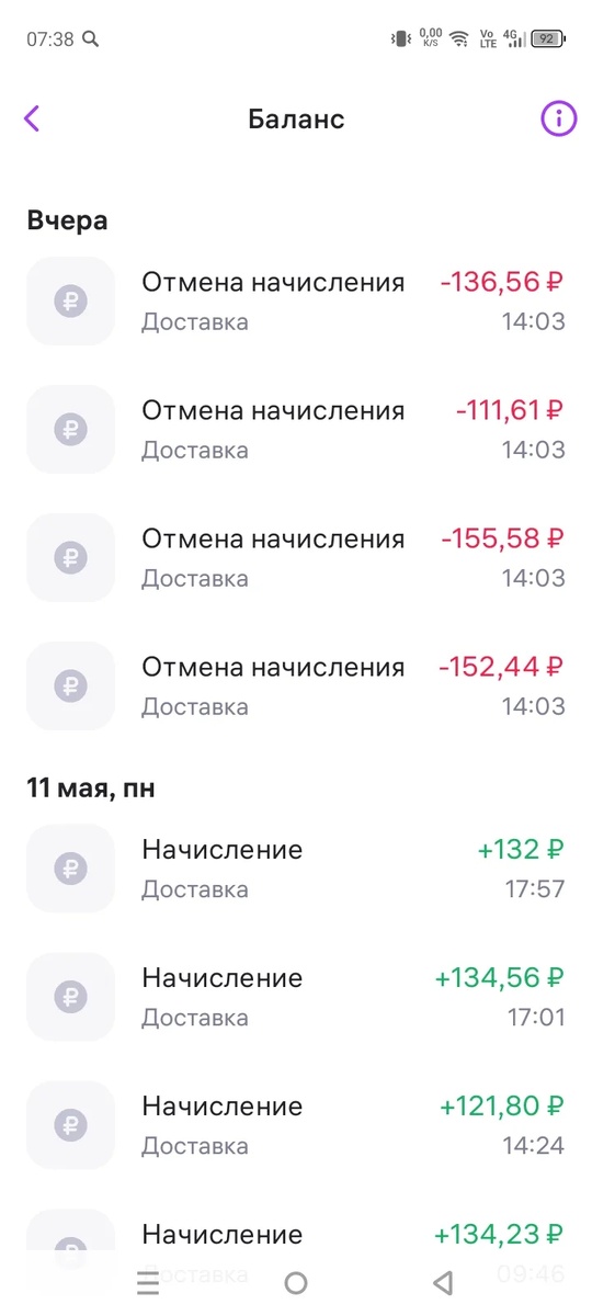Хаотично выловили 4 заказа за неделю и недоплатили. Мало того не отправили за эту неделю зарплату до окончания проверки.