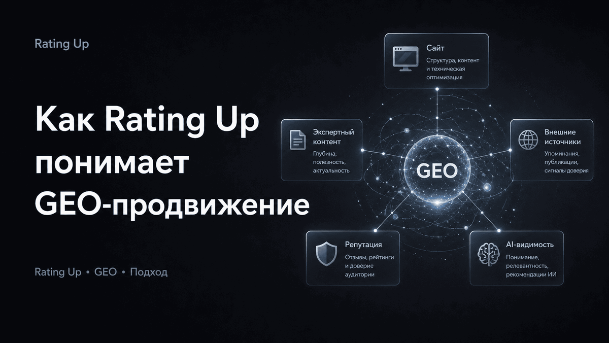 GEO-продвижение