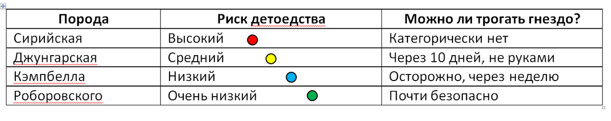 Таблица-шпаргалка