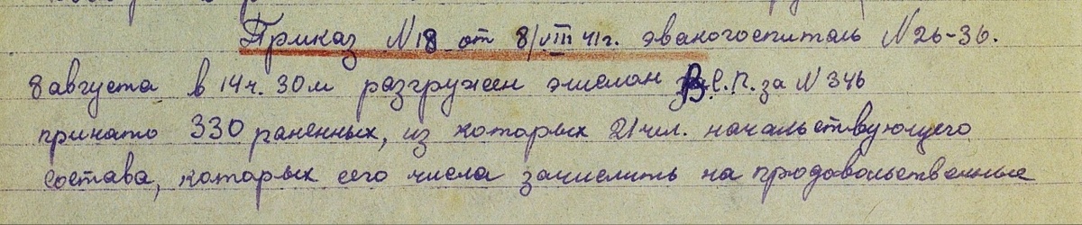 Приказ №18