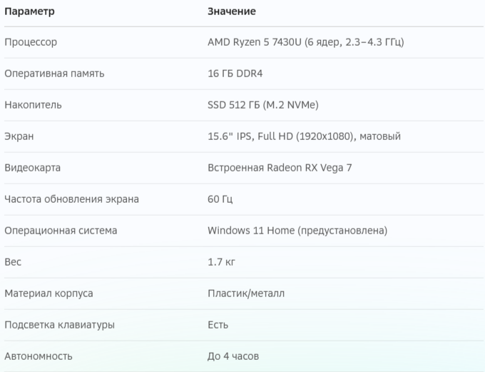 Характеристики данной модели 