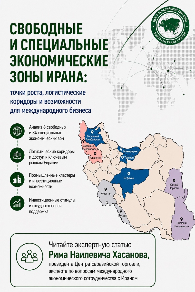 Эта статья о том, как свободные и специальные экономические зоны Ирана становятся ключевыми драйверами промышленного роста и экспортно‑ориентированного развития страны. В материале анализируется роль СЭЗ и ОЭЗ в условиях санкционного давления, трансформации глобальных логистических цепочек и усиления евразийской интеграции. 