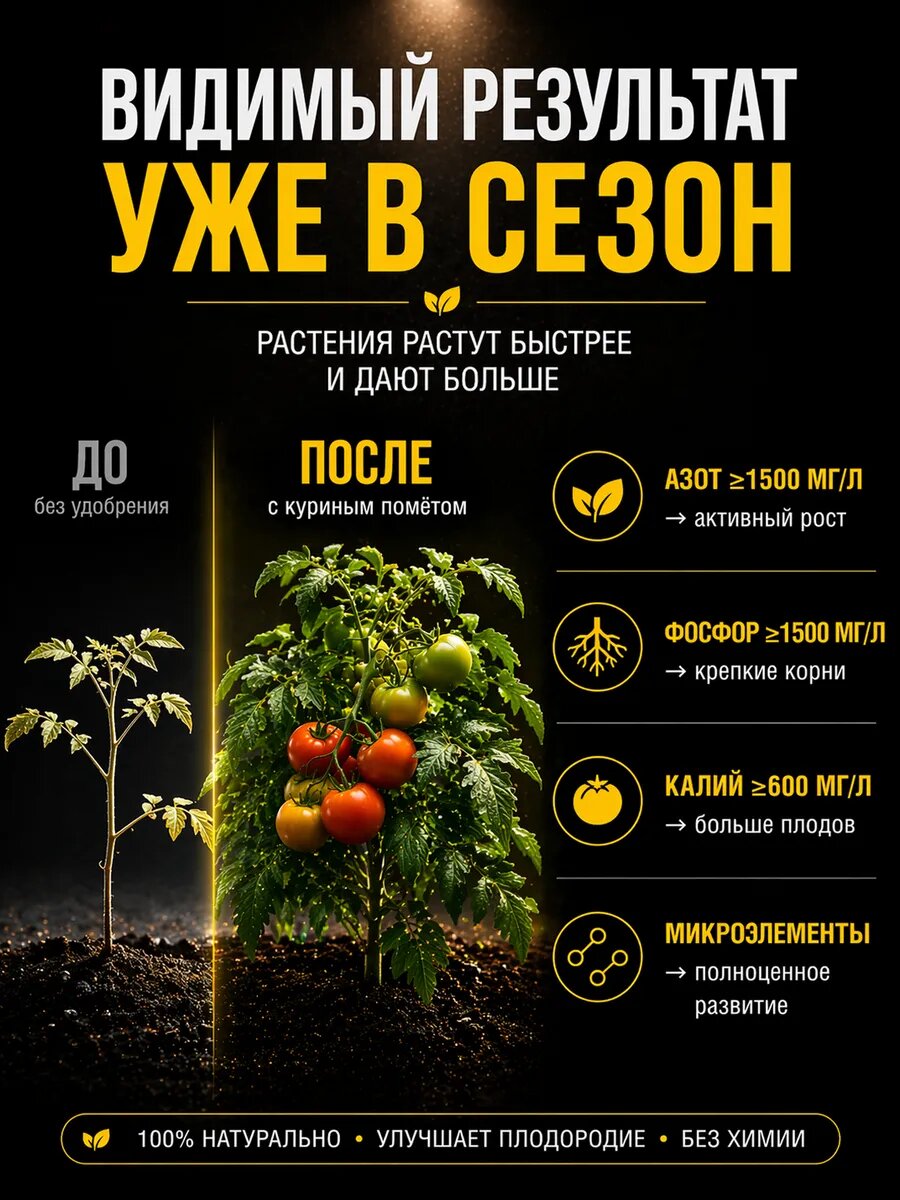 Состав и польза для растений