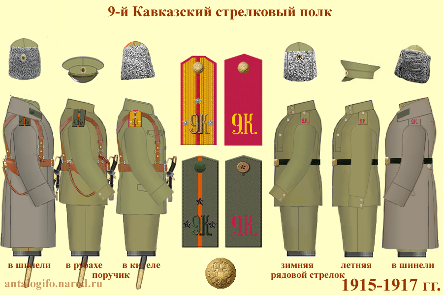 Схема обмундирования 9-го Кавказского Стрелкового полка на 1915 год