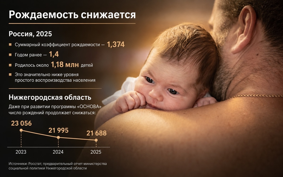 Фотограф Анна Ермишина, правообладатель Наталья Ерёменко