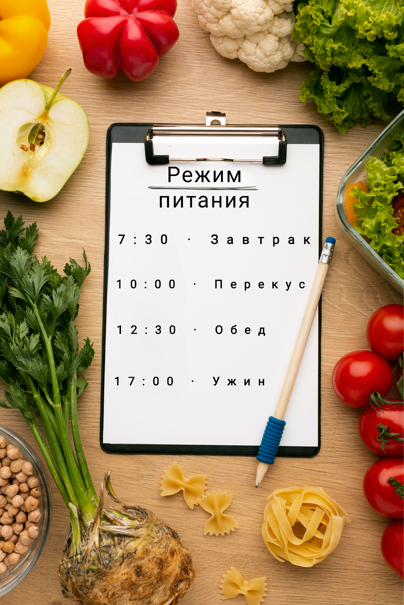 Пример режима питания 