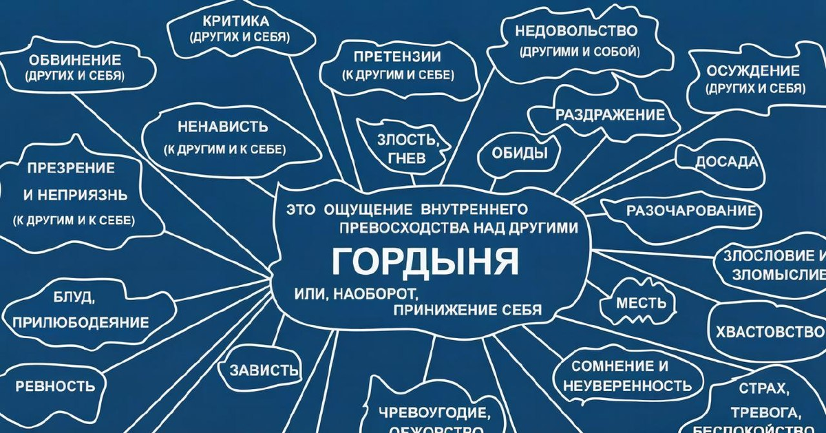 Суть гордыни. Гордыня как порождение Эго, забирает много жизненной энергии и сил
