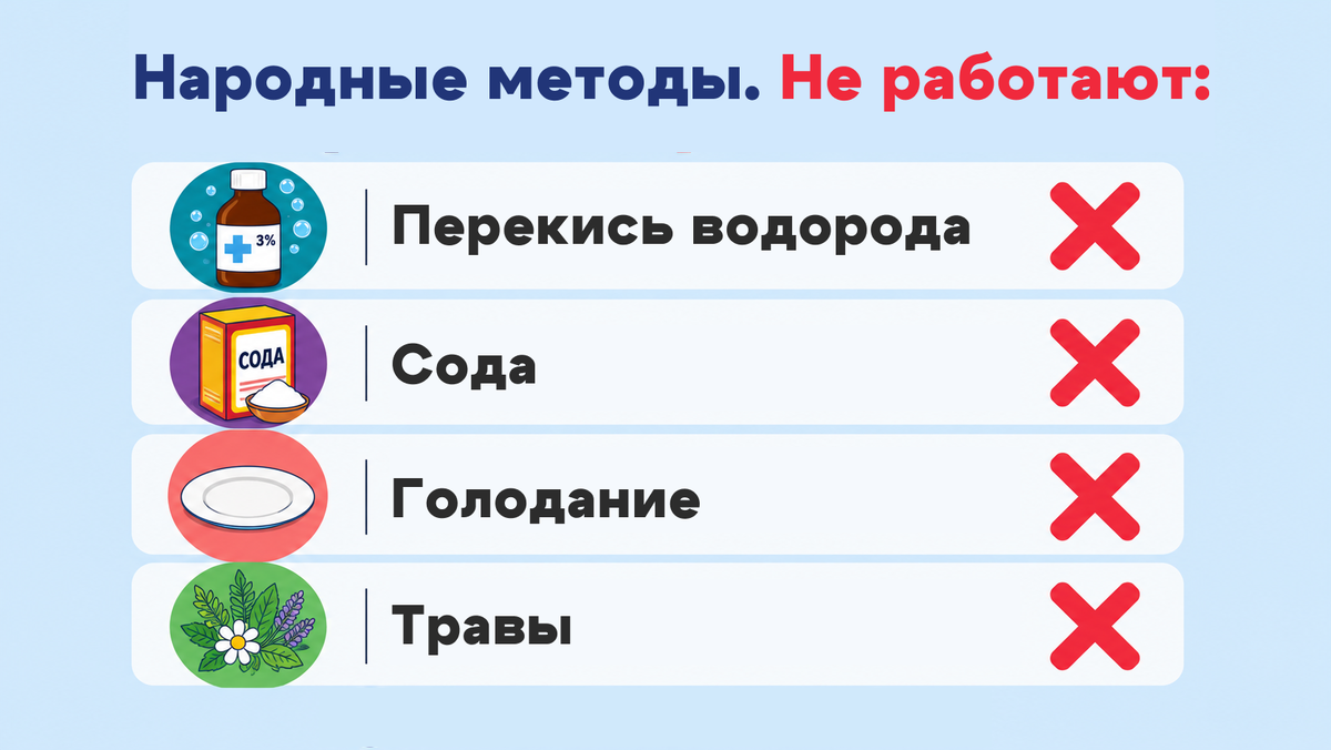 Список народных методов лечения рака, которые не работают.