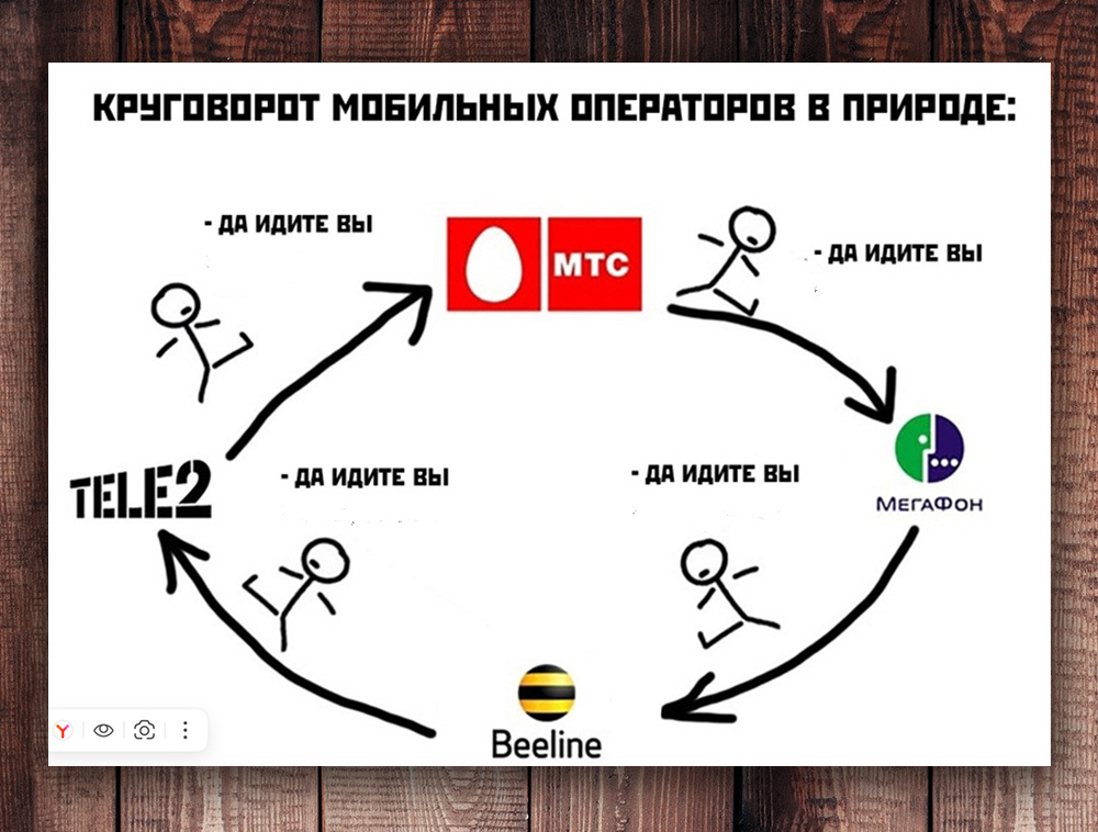 Фото с просторов интернета