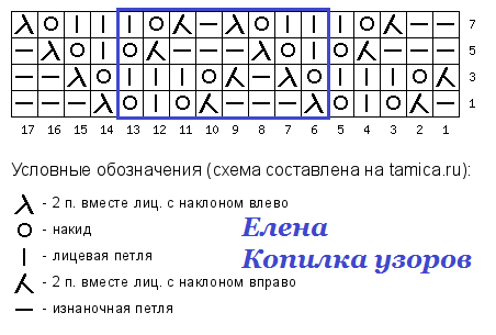 -10