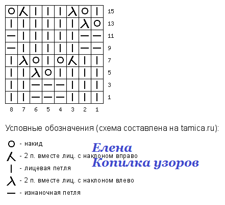 -14