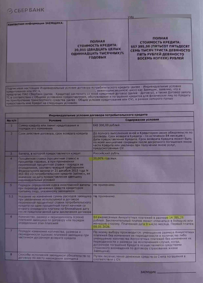 Кредитный договор в ПАО "Сбербанк"
