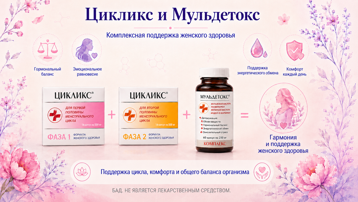 Цикликс и Мульдетокс
