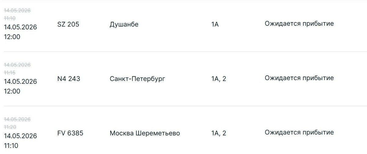    Онлайн-табло   inkazan.ru