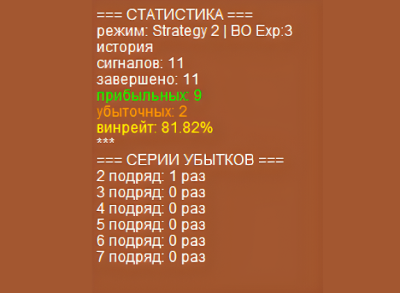 🚀 Стрелочный Индикатор OTKAT