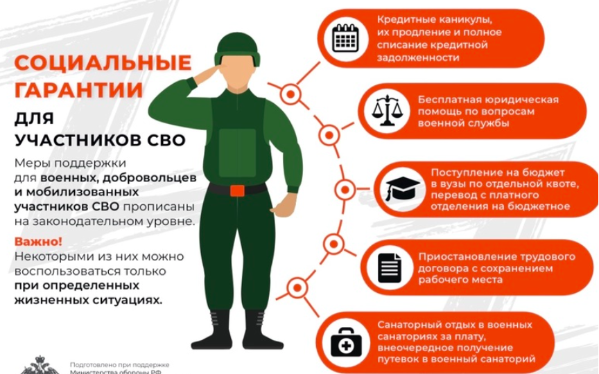 О мерах поддержки детей пропавших без вести участников СВО