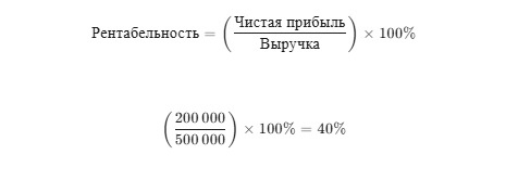 Например, как рентабельность рассчитывается по формуле