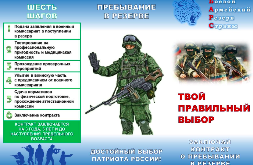 Министерством обороны Российской Федерации проводится набор граждан в мобилизационный людской резерв