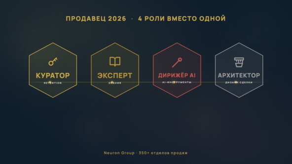Четыре новые роли продавца 2026 — аналитика Neuron Group