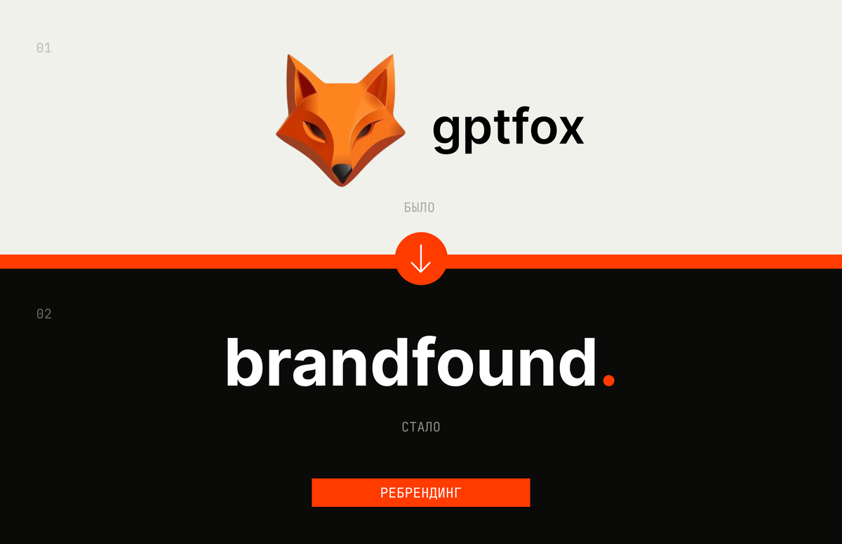 ребрендинг gptfox в brandfound