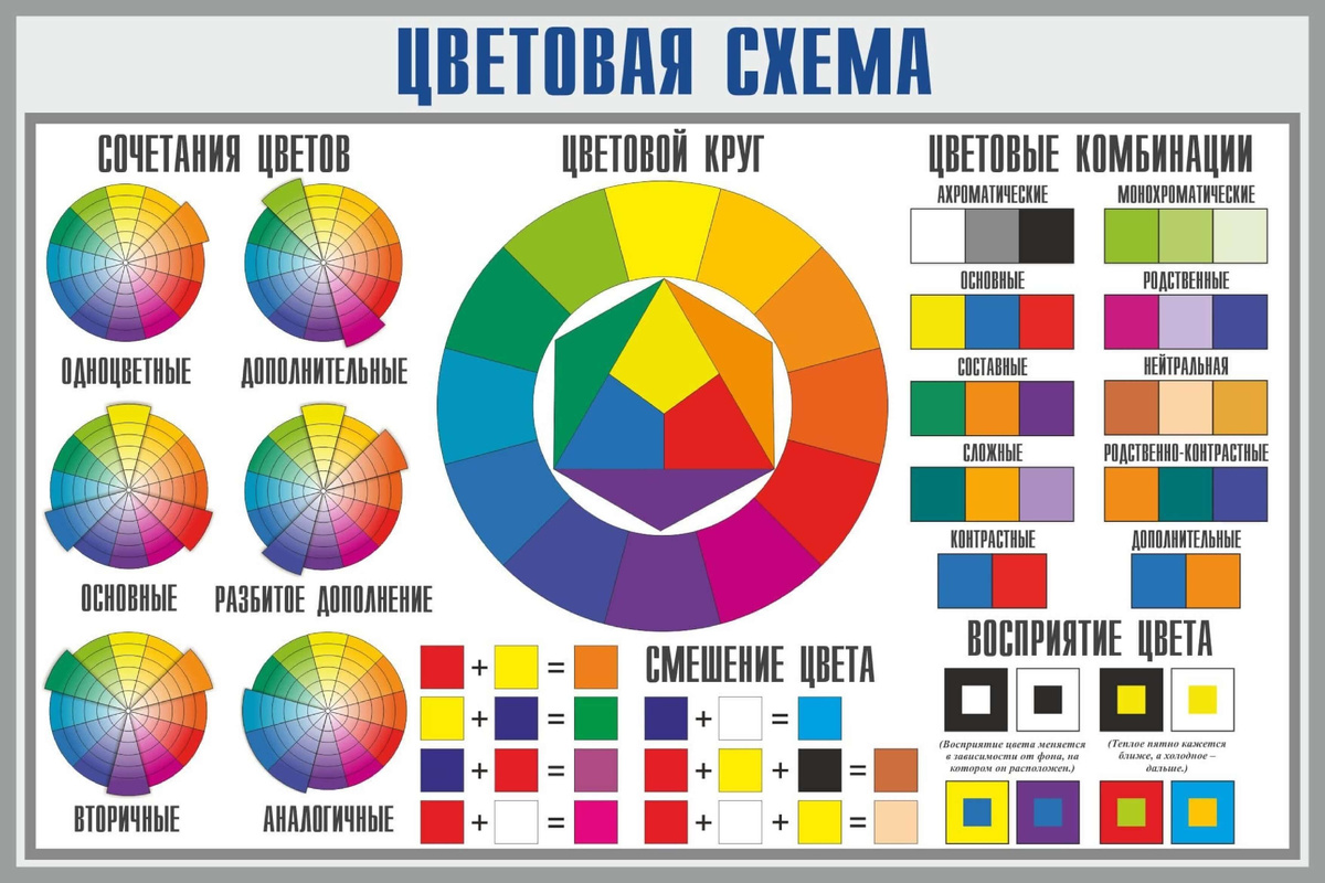 Источник: "Яндекс.Фото"