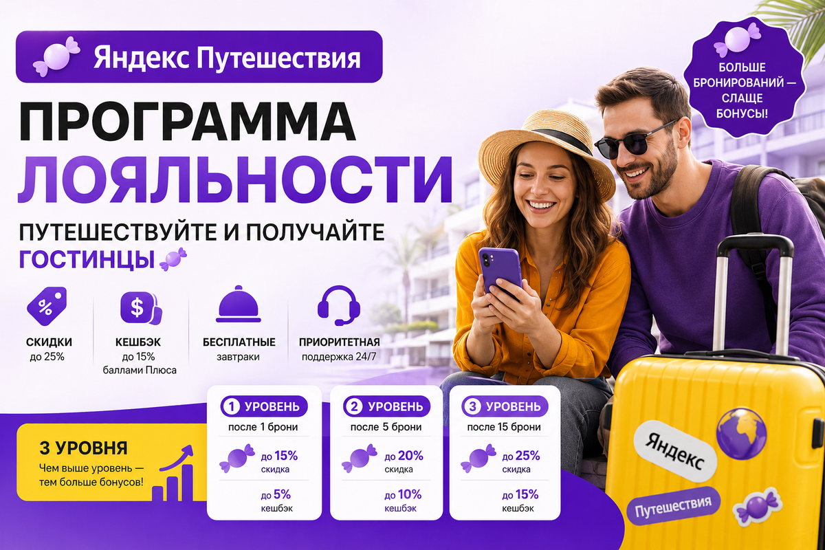 Программа лояльности Яндекс Путешествий
Путешествуйте и получайте гостинцы. Чем больше бронирований жилья, тем слаще бонусы