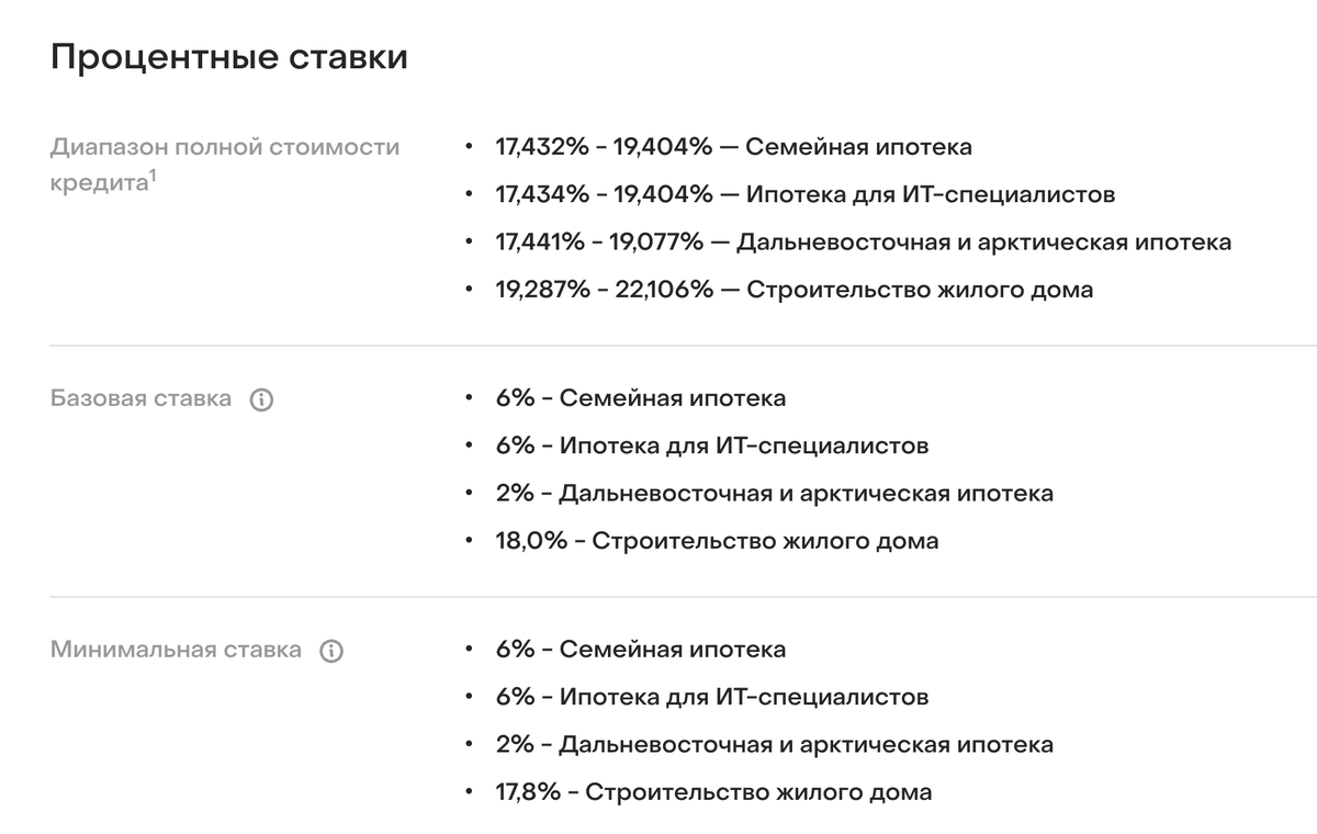 Актуальные проценты на ипотеку на строительство дома. Май 2026 года: https://domrfbank.ru/mortgage/programs/stroitelstvo-zhilogo-doma-escrow/