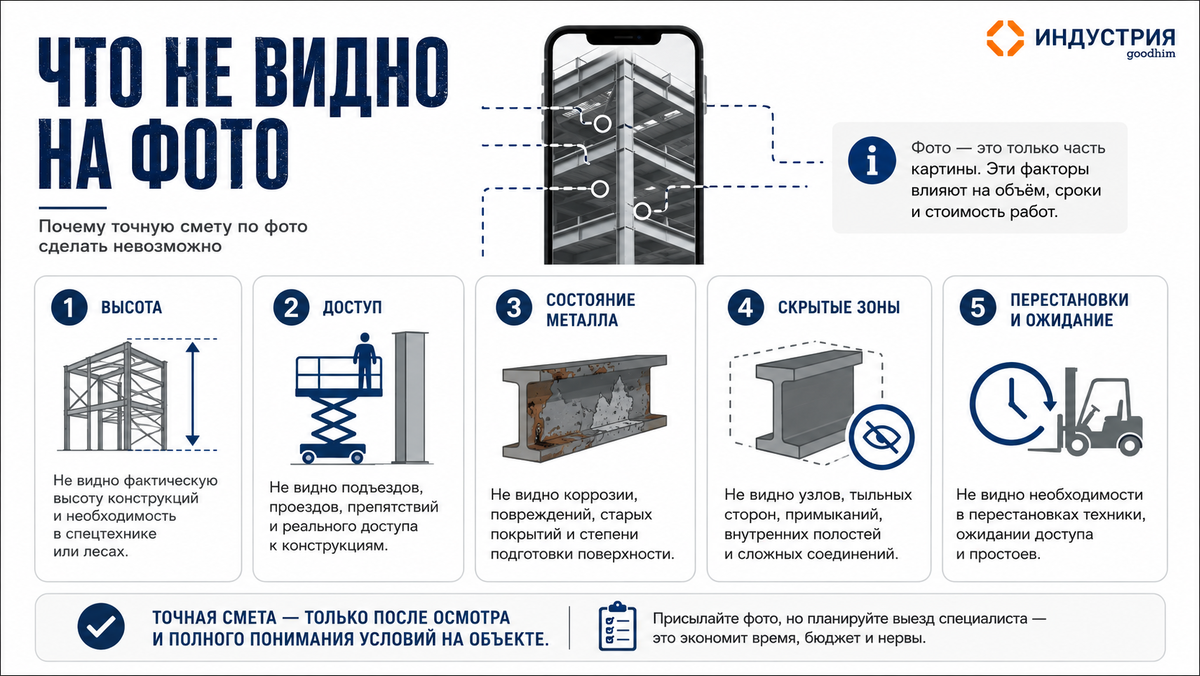 Дальше разберём, что именно остаётся за кадром — и что потом меняет всю картину.