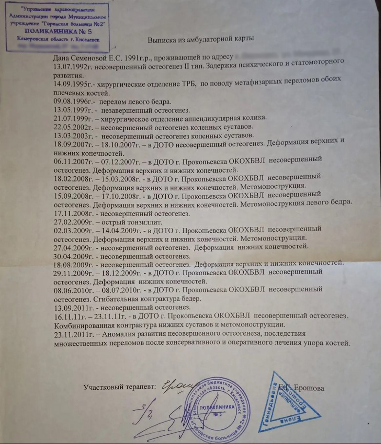 Выписка из моей амбулаторной карты.