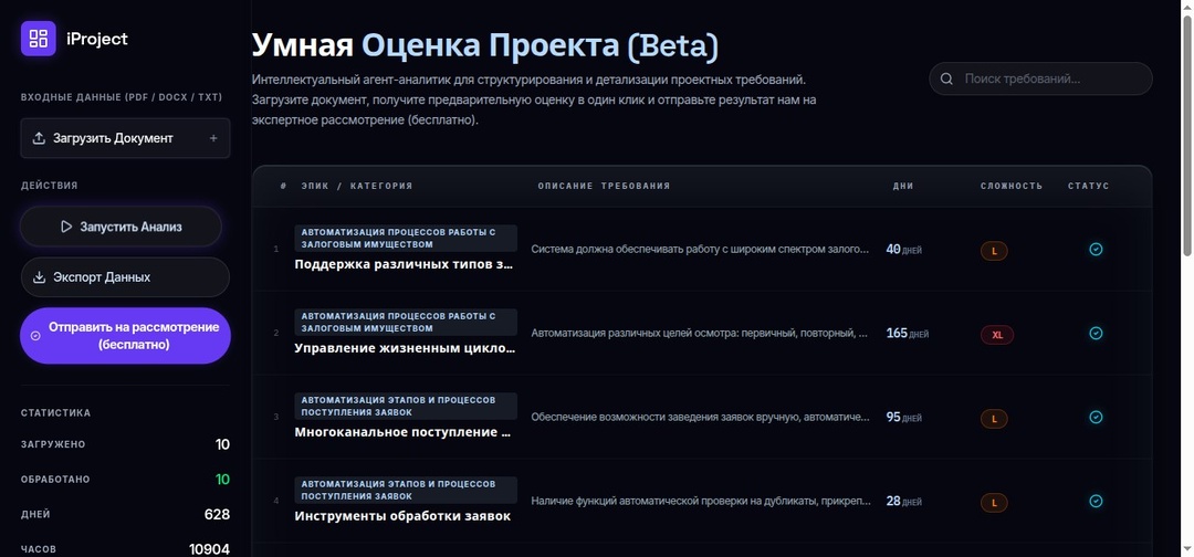 Пока вы спорите о стеке, кто-то уже запускает MVP