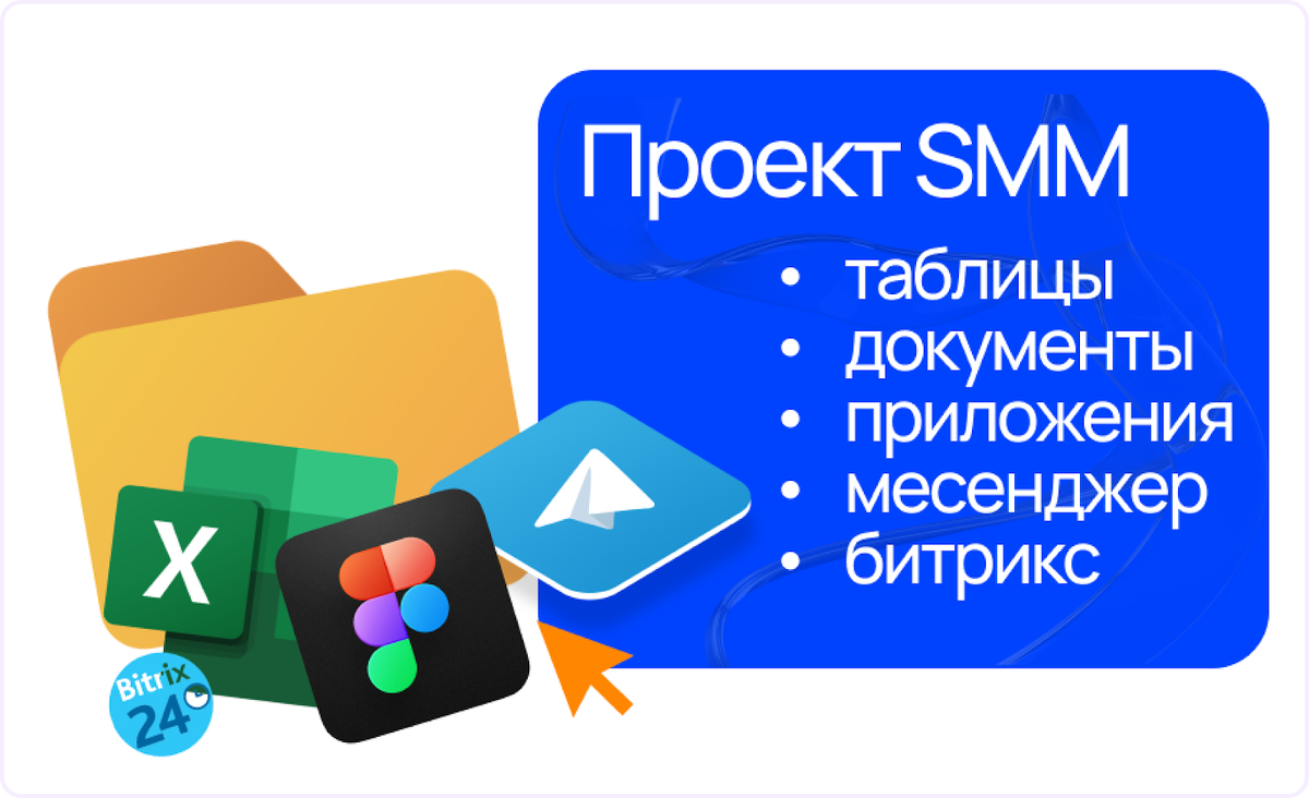 Некоторые приложения и системы, которые команда постоянно использовала в SMM-проектах. 