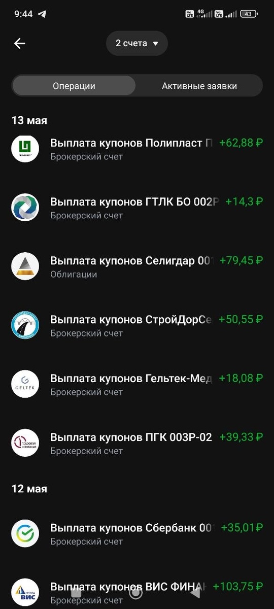 -2