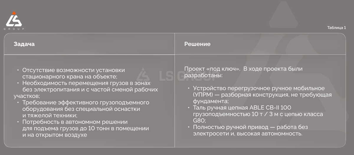 https://podem.by/